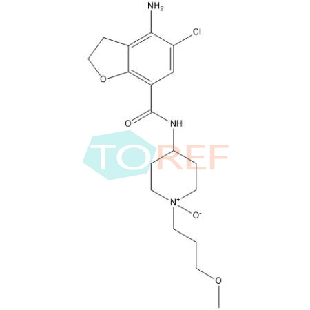 Prucalopride Impurity 5