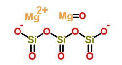 MAGNESIUM TRISILICATE