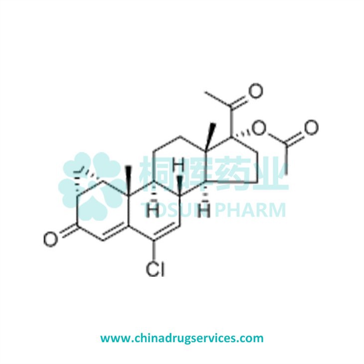 Cyproterone API