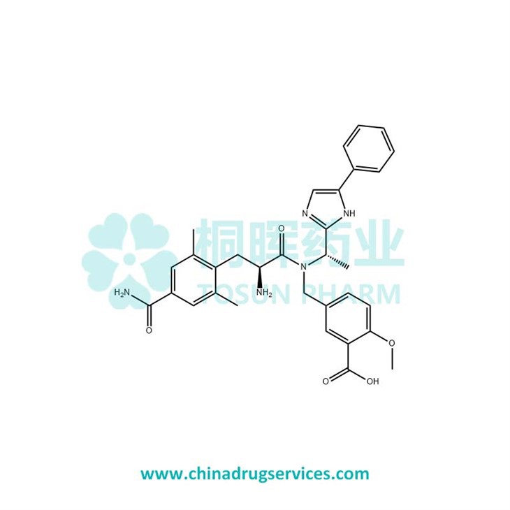 Eluxadoline API