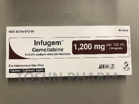 Gemcitabine Hydrochloride For Injection Reference Listed Drug
