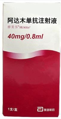 HUMIRA Adalimumab Solution For Injection Reference Listed Drug