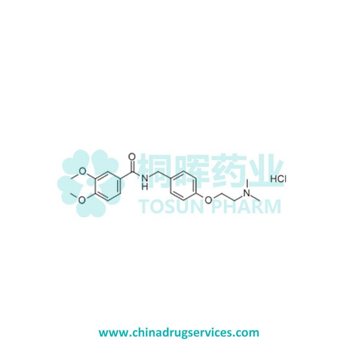 Itopride HCL API