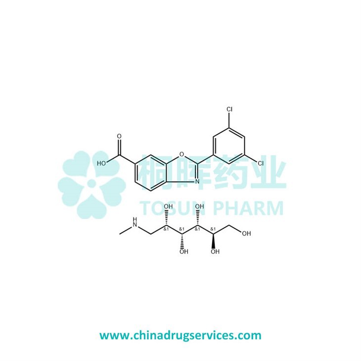 Tafamidis Meglumine API